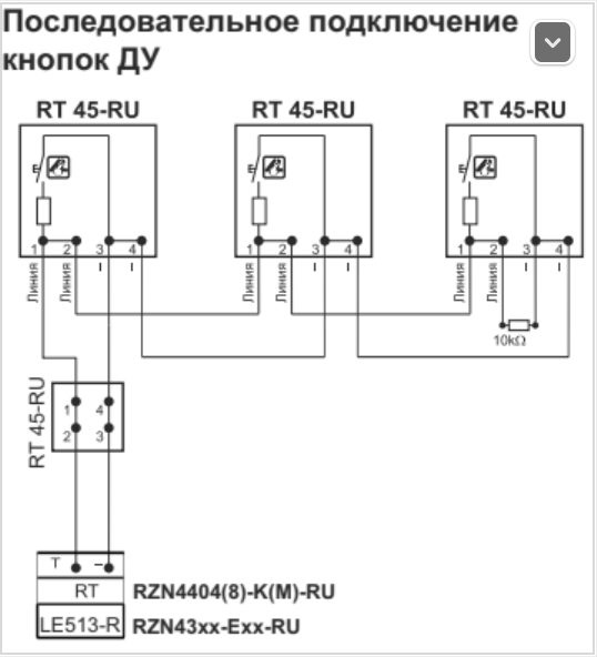 Аварийная кнопка RT45